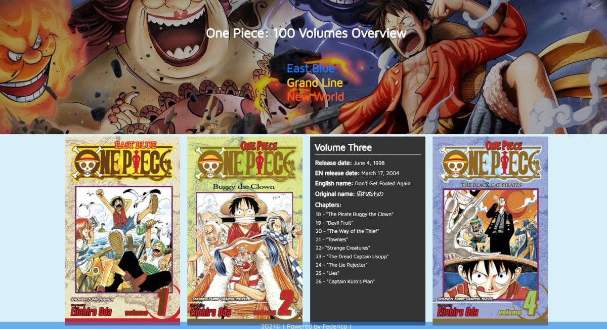 One Piece Volumes
